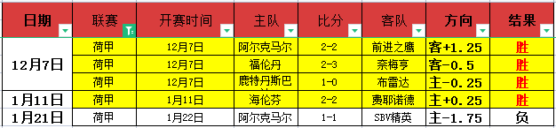 国足世预赛,客场,惜败沙特队,皇冠体育app下载,皇冠体育官网,澳门皇冠体育,bet皇冠体育在线