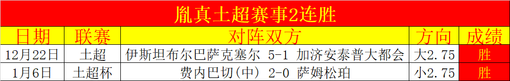 文班言志季,後賽未揭幕,聯盟內尋找,皇冠体育app下载,皇冠体育官网,澳门皇冠体育,bet皇冠体育在线
