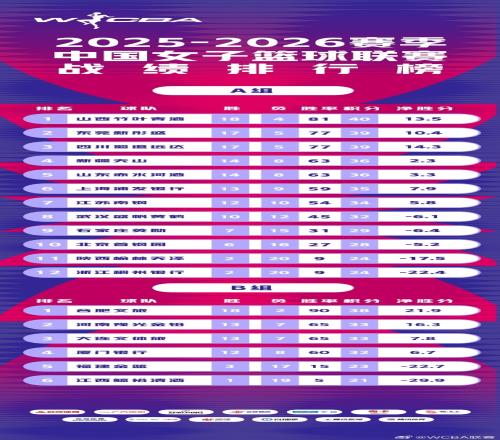 世欧预赛土,耳其对塞尔,维亚,皇冠体育app下载,皇冠体育官网,澳门皇冠体育,bet皇冠体育在线