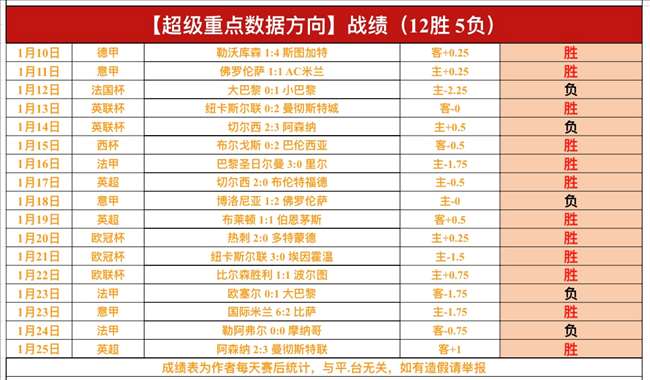 阿爾特塔讚,揚日尼奧成,為球隊楷模,皇冠体育app下载,皇冠体育官网,澳门皇冠体育,bet皇冠体育在线