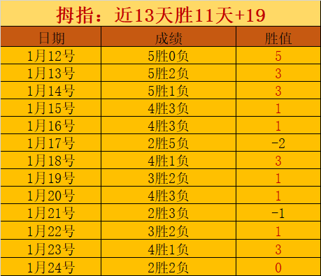 上海,首店,再掀热潮,皇冠体育app下载,皇冠体育官网,澳门皇冠体育,bet皇冠体育在线