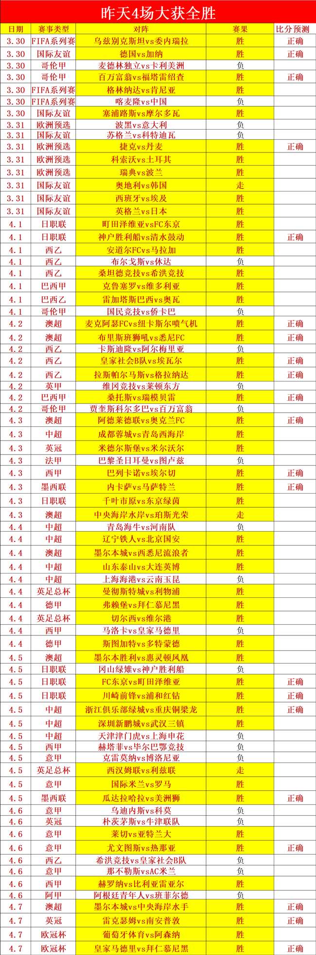 罗梅罗,分钟出场属,计划安排,皇冠体育app下载,皇冠体育官网,澳门皇冠体育,bet皇冠体育在线