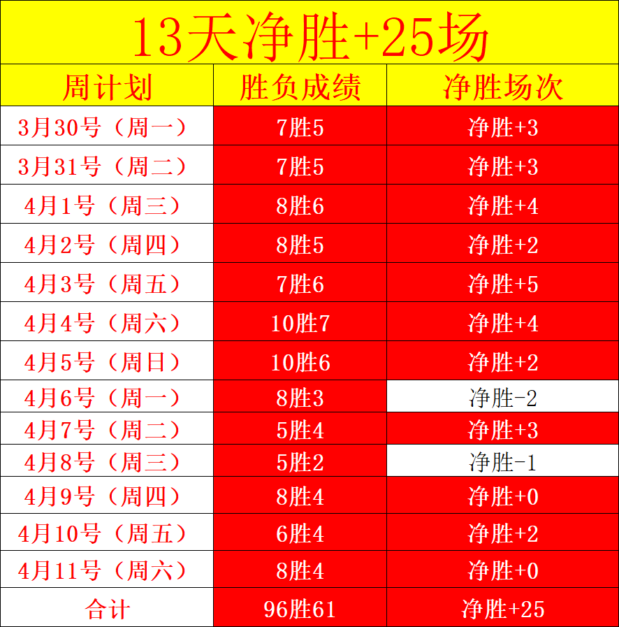 赛季英超联,赛第二轮精,彩回顾,皇冠体育app下载,皇冠体育官网,澳门皇冠体育,bet皇冠体育在线