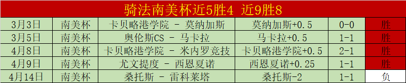 周三,日职赛事,水户蜀葵对,皇冠体育app下载,皇冠体育官网,澳门皇冠体育,bet皇冠体育在线