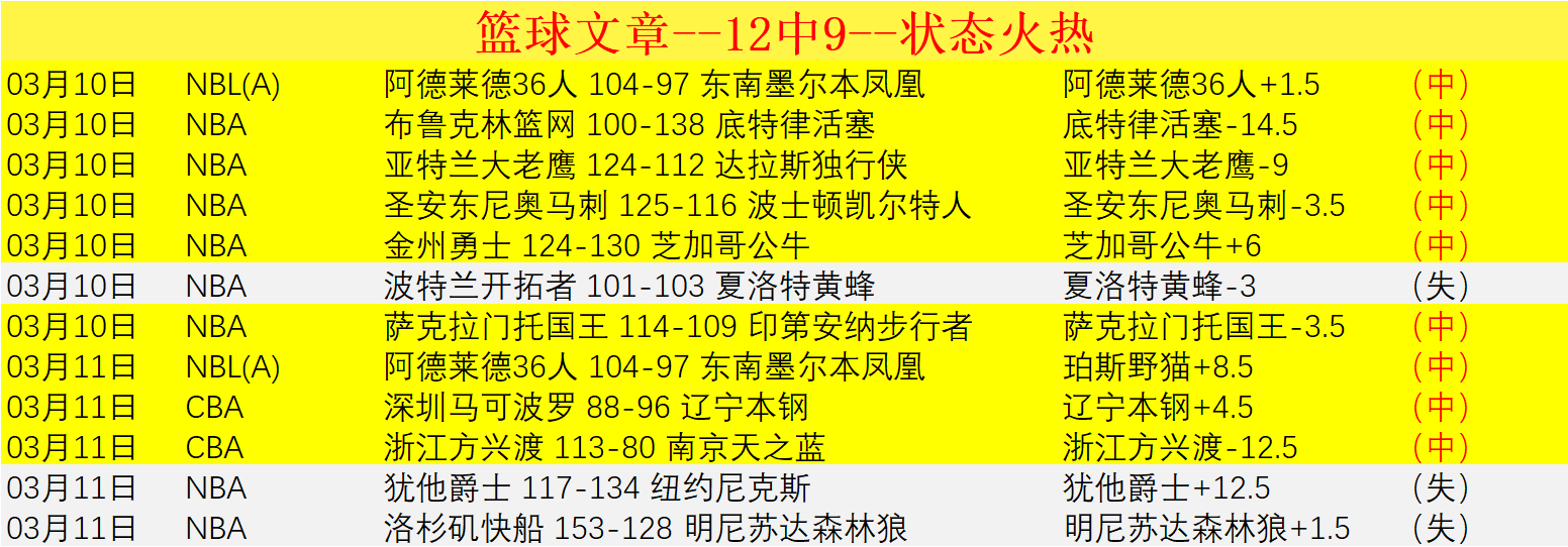 苏格兰后卫,评价,日本队大乐,皇冠体育app下载,皇冠体育官网,澳门皇冠体育,bet皇冠体育在线
