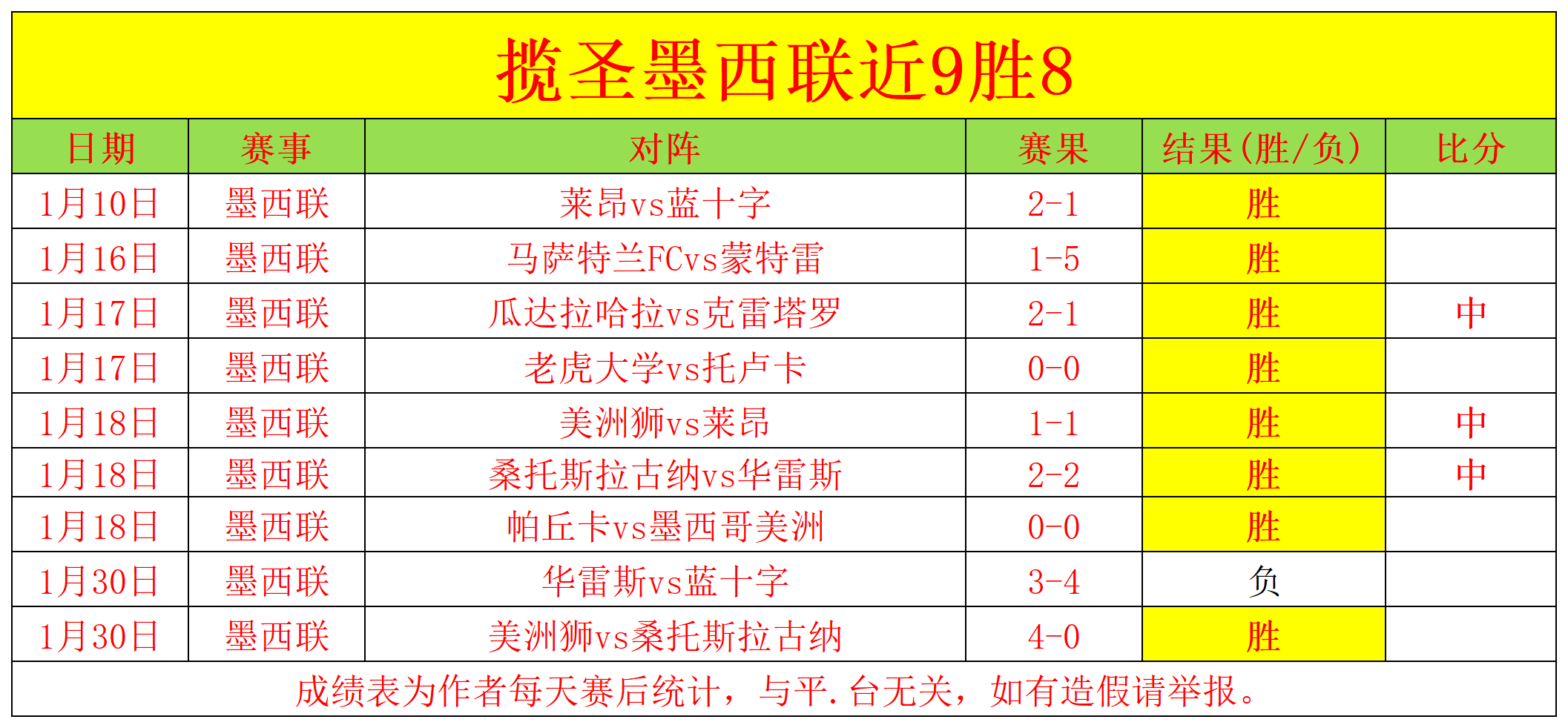 苏格兰后卫,评价,日本队大乐,皇冠体育app下载,皇冠体育官网,澳门皇冠体育,bet皇冠体育在线