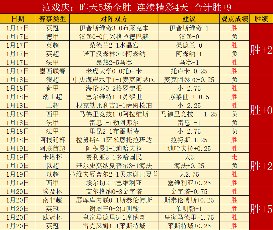 姆巴佩转会,悬念,皇马与巴黎,皇冠体育app下载,皇冠体育官网,澳门皇冠体育,bet皇冠体育在线