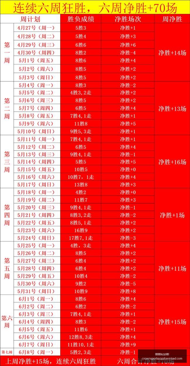 皇冠体育下,皇冠体育app下载,皇冠体育官网,皇冠体育app下载,皇冠体育官网,澳门皇冠体育,bet皇冠体育在线