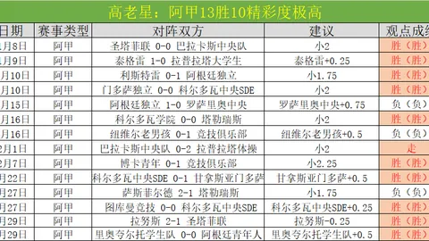 趙維倫英勇發揮，惜末節失誤錯過逆轉，8分7板4失誤，17秒內與勝利失之交臂。