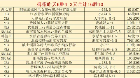 西班牙17连胜平荷兰，自2025年起最长不败纪录延续