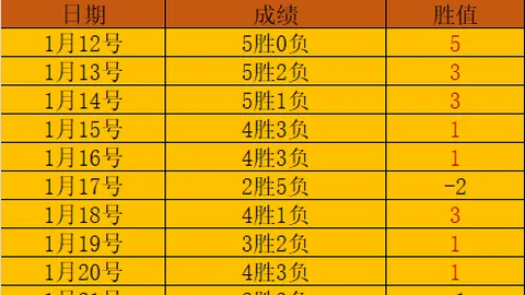 皇冠体育app下载