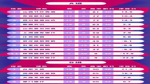 世欧预赛土耳其对塞尔维亚 赛事总分分析
