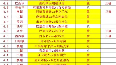 罗梅罗60分钟出场属计划安排，即将回归国家队