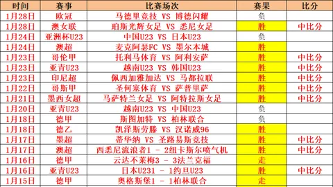 皇冠体育app下载