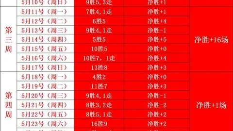皇冠体育app下载